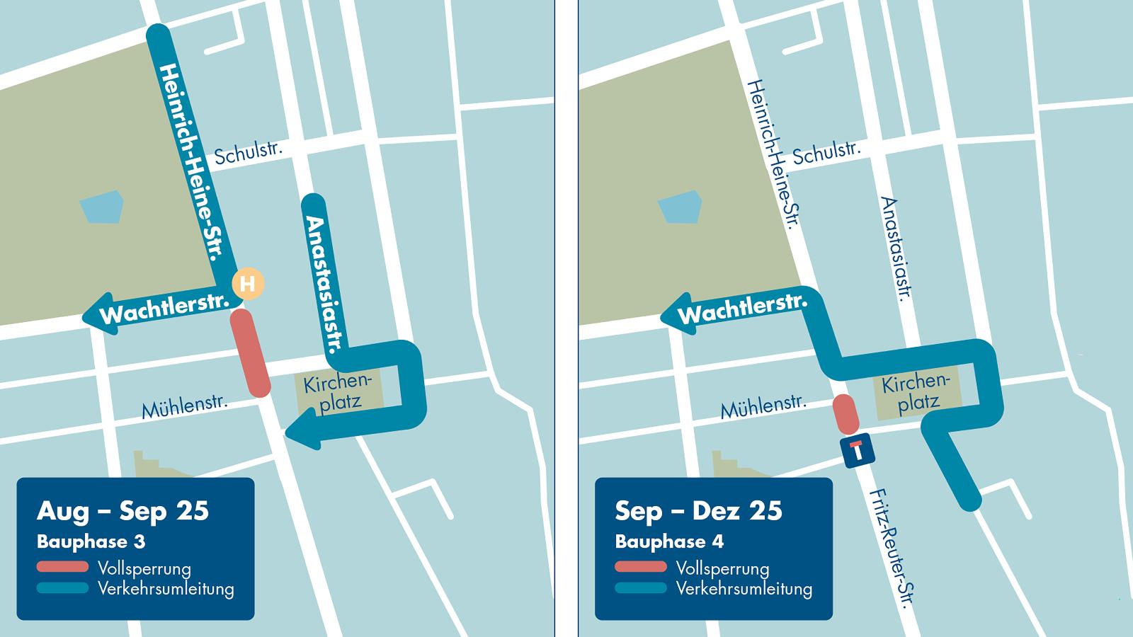 Unsere Baustelle mit der Verkehrsführung in der Übersicht.